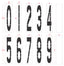 96" x 16" Single Number Stencils (MUTCD/DOT)