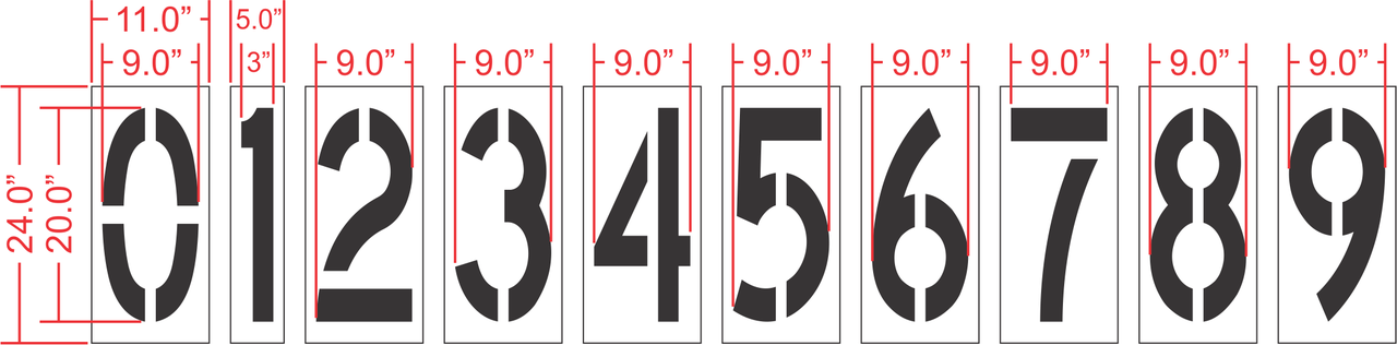 20" x 9" Number Kit Stencil