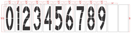 60" x 18" Number Kit Stencil - High-quality stencil for pavement marking, durable and reusable