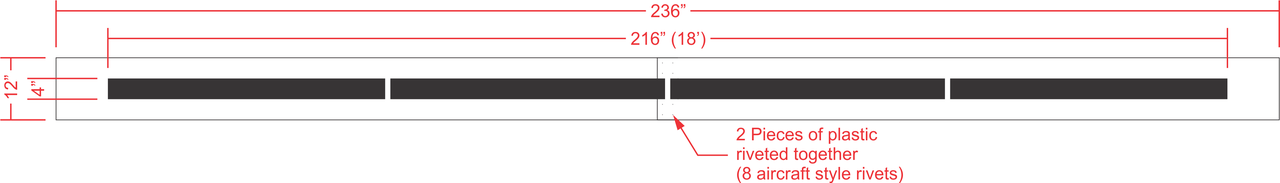 4" x 18' Line Stencil