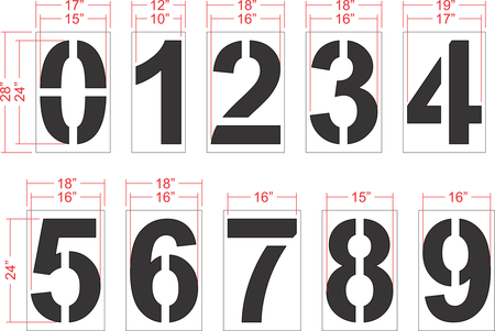 24" Arial Bold Number Kit Stencil