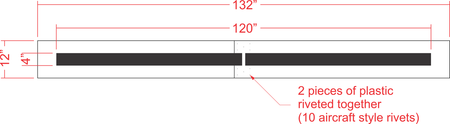 4" x 10' Line Stencil